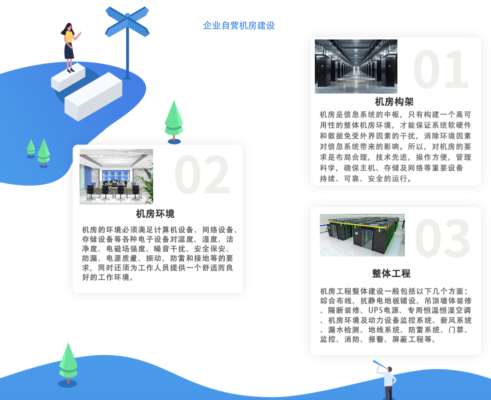 企业自营机房建设